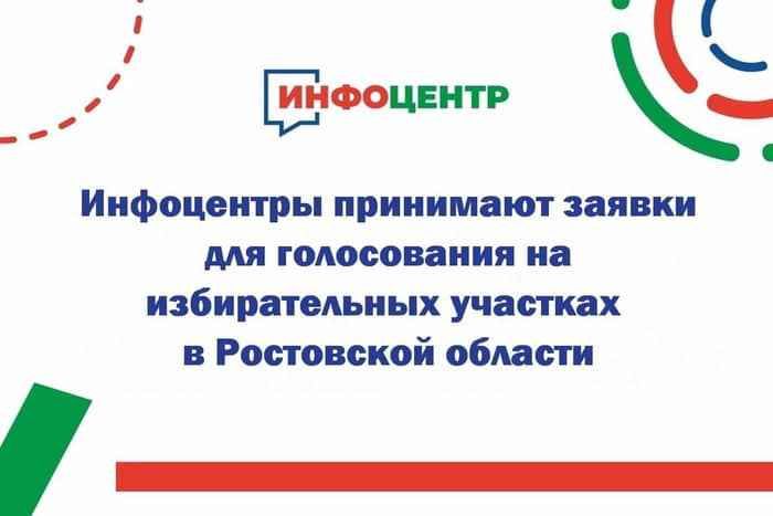У НЗФ «ЛНР» та «ДНР» НЕ ВИСТАЧАЄ БАЖАЮЧИХ ЇХАТИ В РФ НА ВИБОРЧІ ДІЛЬНИЦІ