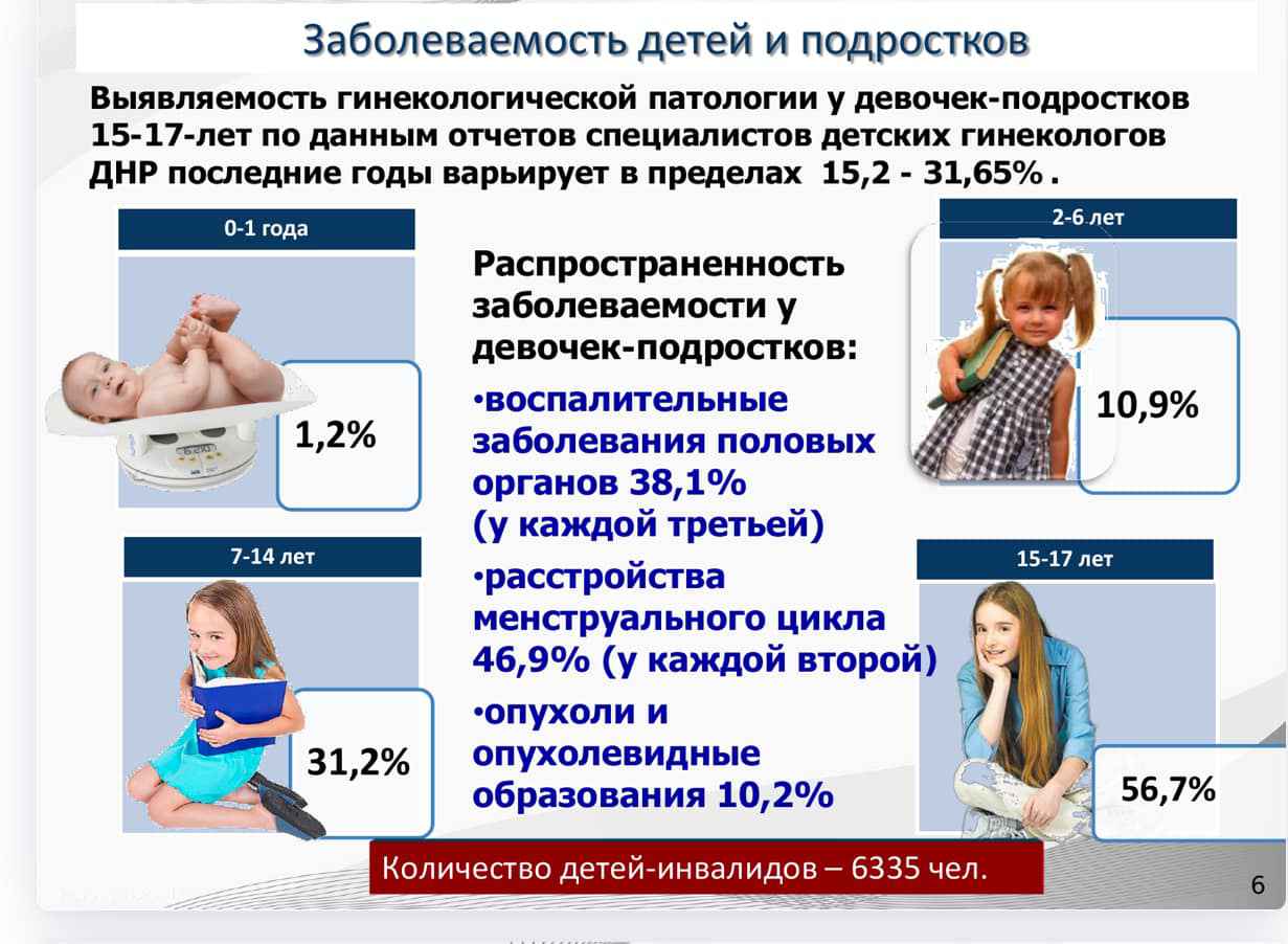 НА ОККУПИРОВАННЫХ ТЕРРИТОРИЯХ УКРАИНЫ ПОСТОЯННОЕ СНИЖЕНИЕ ЧИСЛЕННОСТИ ЖИТЕЛЕЙ 